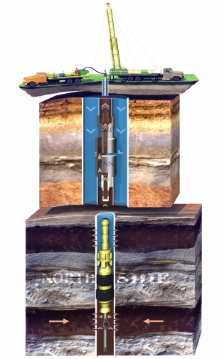 downhole well test